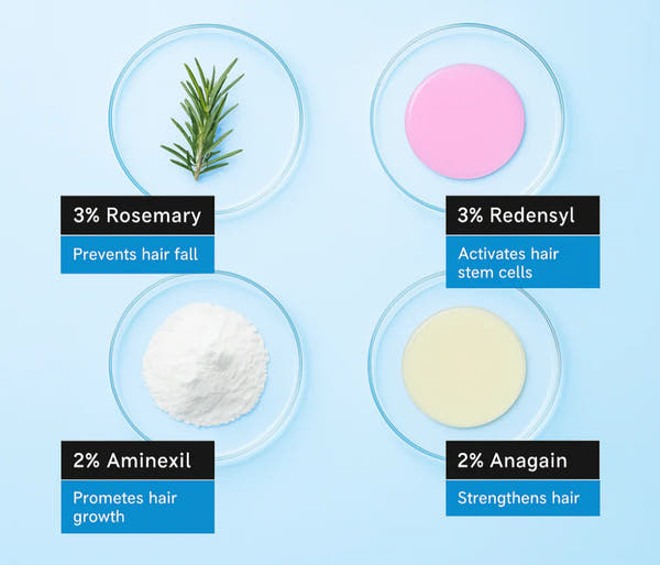 Hair Growth Serum Roll-On