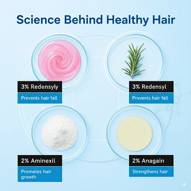 Revitalize Your Confidence with Lush, Stronger Hair