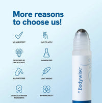 Hair Growth Serum Roll-On